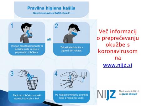 Koronavirus – obvestila glede ravnanja 5